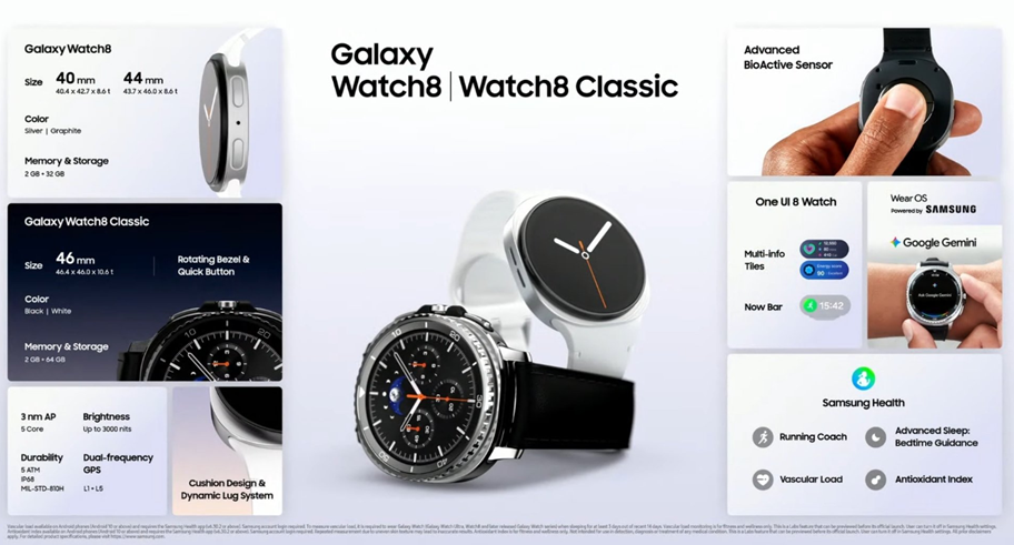 శాంసంగ్ గెలాక్సీ వాచ్ 8 సిరీస్ విడుదల: AI సామర్థ్యాలు, అత్యాధునిక ఆరోగ్య ఫీచర్లతో