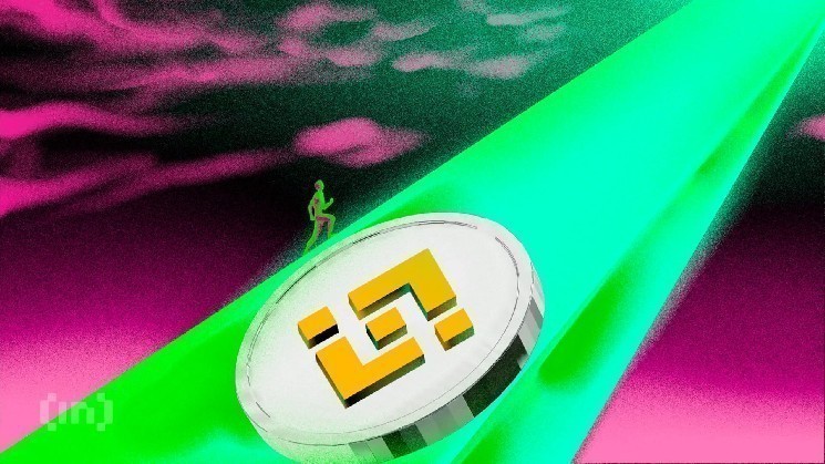 బైనాన్స్ కాయిన్ (BNB): 24 గంటల్లో 3.29% పెరిగి $879.04 వద్ద ట్రేడింగ్