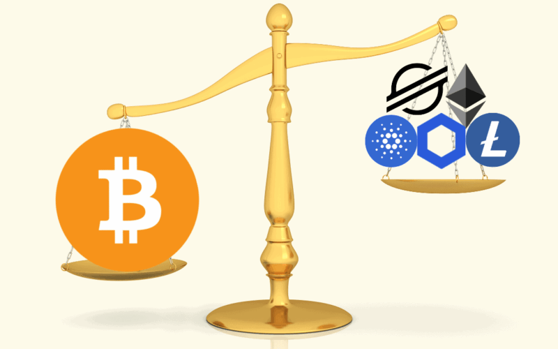 Bitcoin's market dominance has fallen to 59.32%, a 3.98% decrease over the past week.