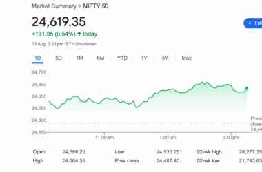 భారత స్టాక్ మార్కెట్లు లాభాల్లో ముగింపు