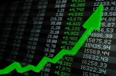 నిఫ్టీ ఫార్మా సూచికలో భారీ పడిపోగా, ఎఫ్ఎంసిజి సూచిక లాభాలను చూపుతోంది.