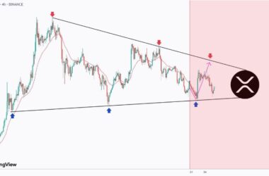 XRP $2.77 వద్ద ట్రేడింగ్, రిజిస్టెన్స్ బలహీనంగా కనిపిస్తోంది