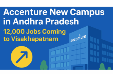 విశాఖలో అక్కెన్యూచర్ కొత్త క్యాంపస్, 12,000 ఉద్యోగాలు సృష్టింపు