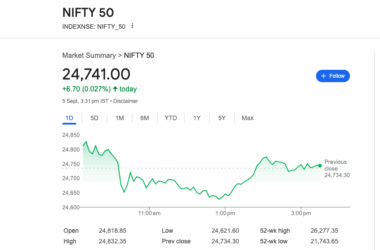 సెన్సెక్స్ స్వల్పనష్టాలతో ముగిసింది, నిఫ్టీ కొంతవరకు పెరిగింది