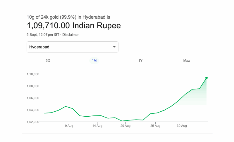 భారతదేశంలో బంగారం ధర తాజా అప్‌డేట్ - సెప్టెంబర్ 5, 2025