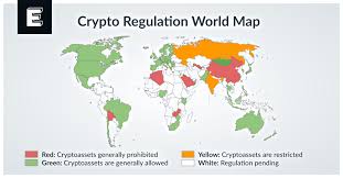 CryptoRegulation