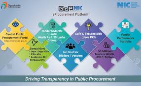 e‑procurement portal and competitive bidding