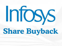 Infosys Share Buy back