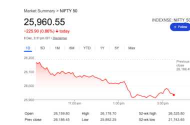 సెన్సెక్స్, నిఫ్టీ 50 దిగజారినవి