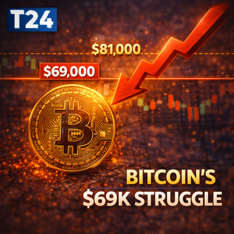 బిట్‌కాయిన్