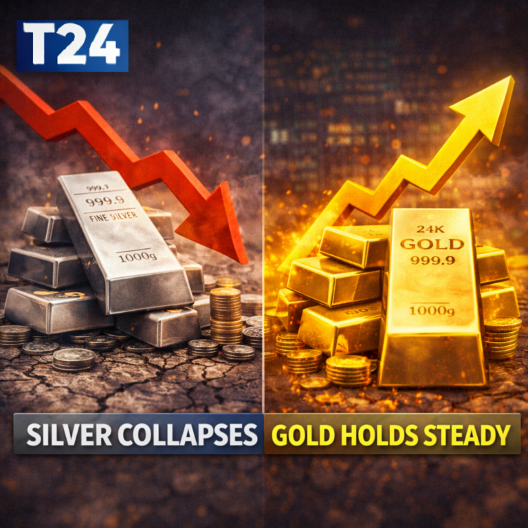 Silver Markets Collapse Gold Holds Steady