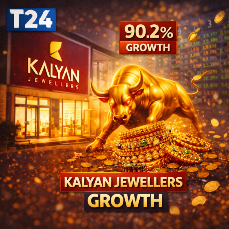 కల్యాణ్ జ్యువెలర్స్ Q3లో నెట్ ప్రాఫిట్ 90.2% రాకెట్